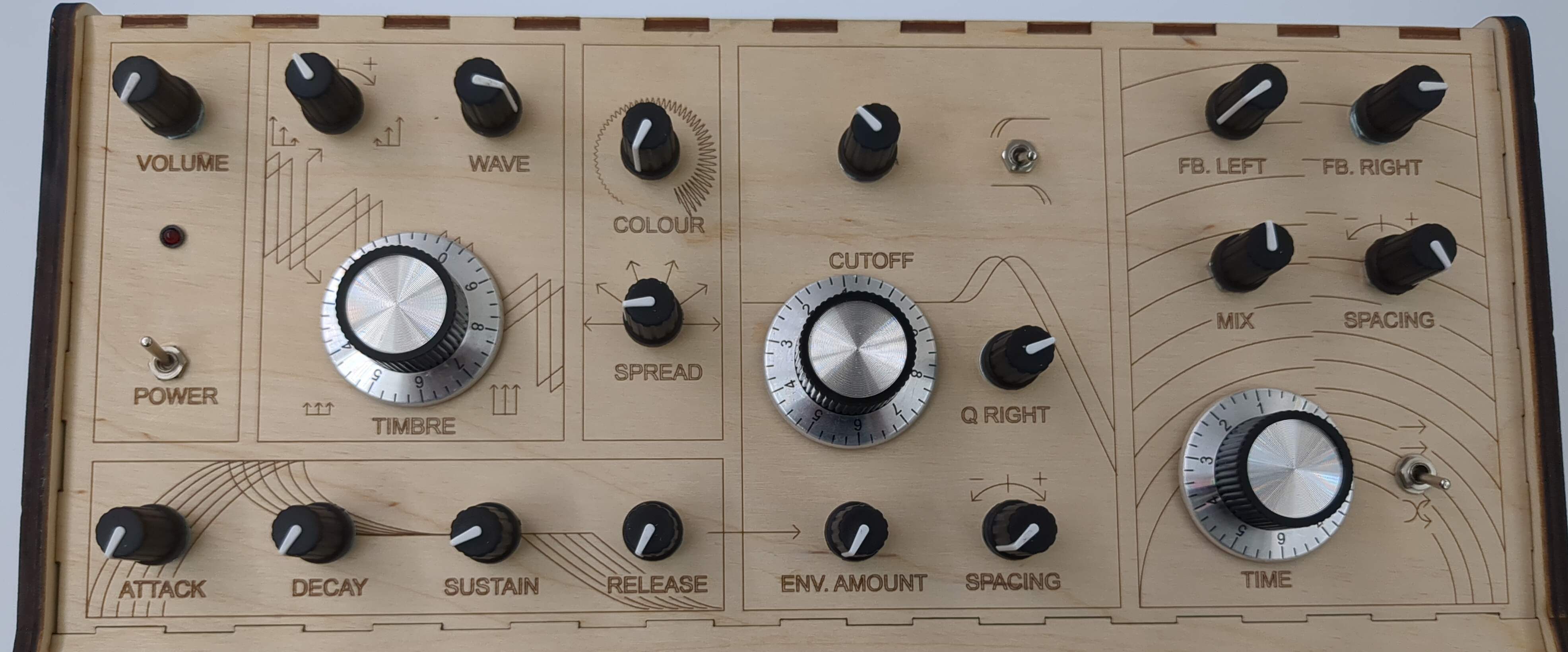 Up close photograph of the SQUID-6 keyboard.